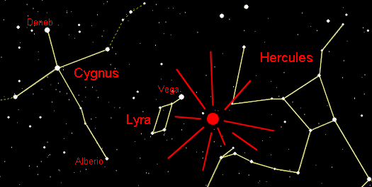 Lírides (LYR) 16.4-25.4 Cometa Tatcher (C/1861 G1)